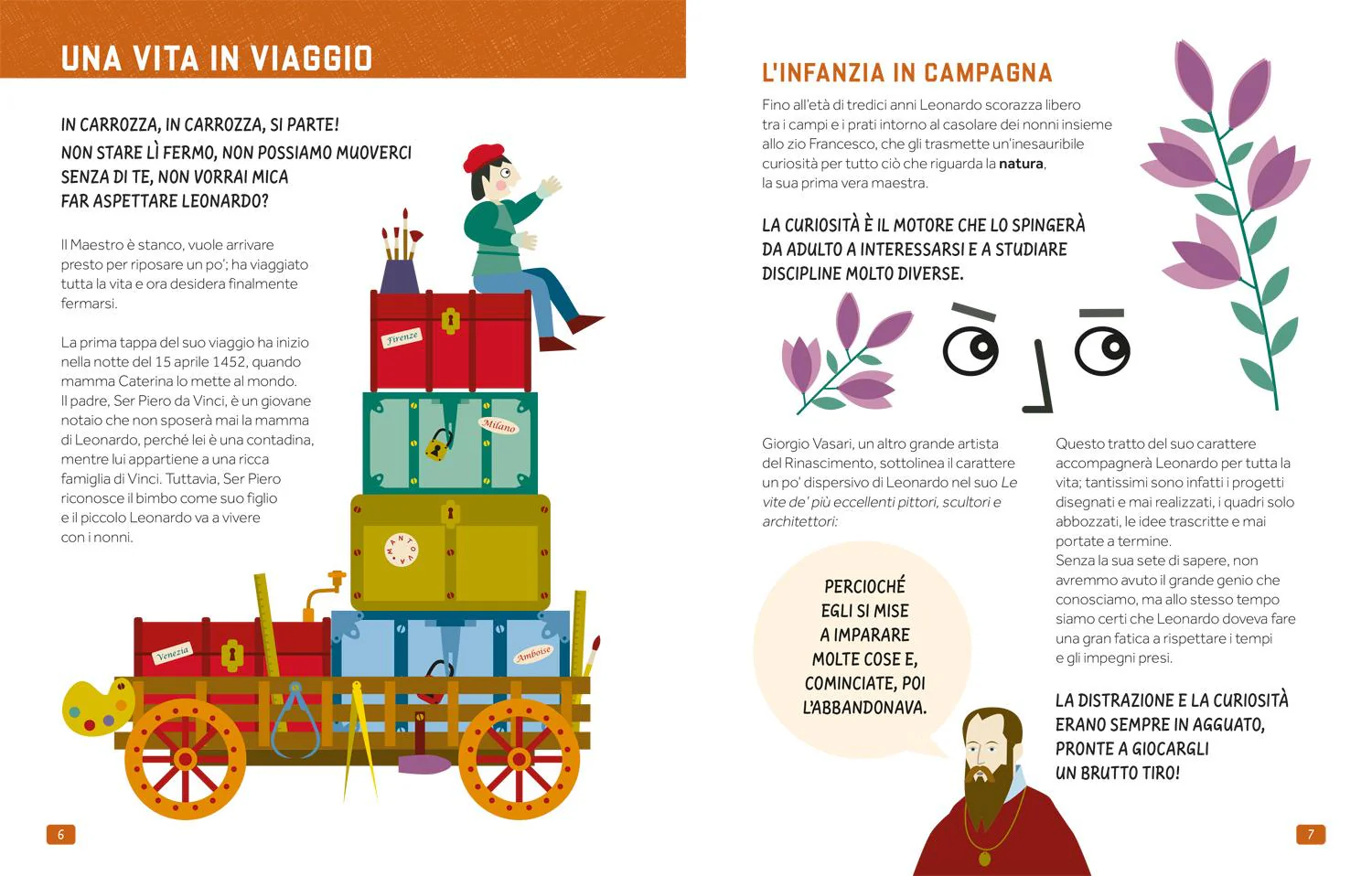 Allenamente Genius – Pensa come Leonardo - Image 3