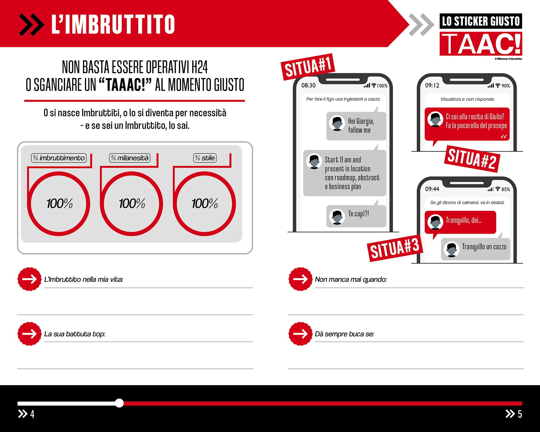 Il Milanese Imbruttito. Sticker pack. Cazz* ti chiami - L'Imbruttito al cellulare - Image 3