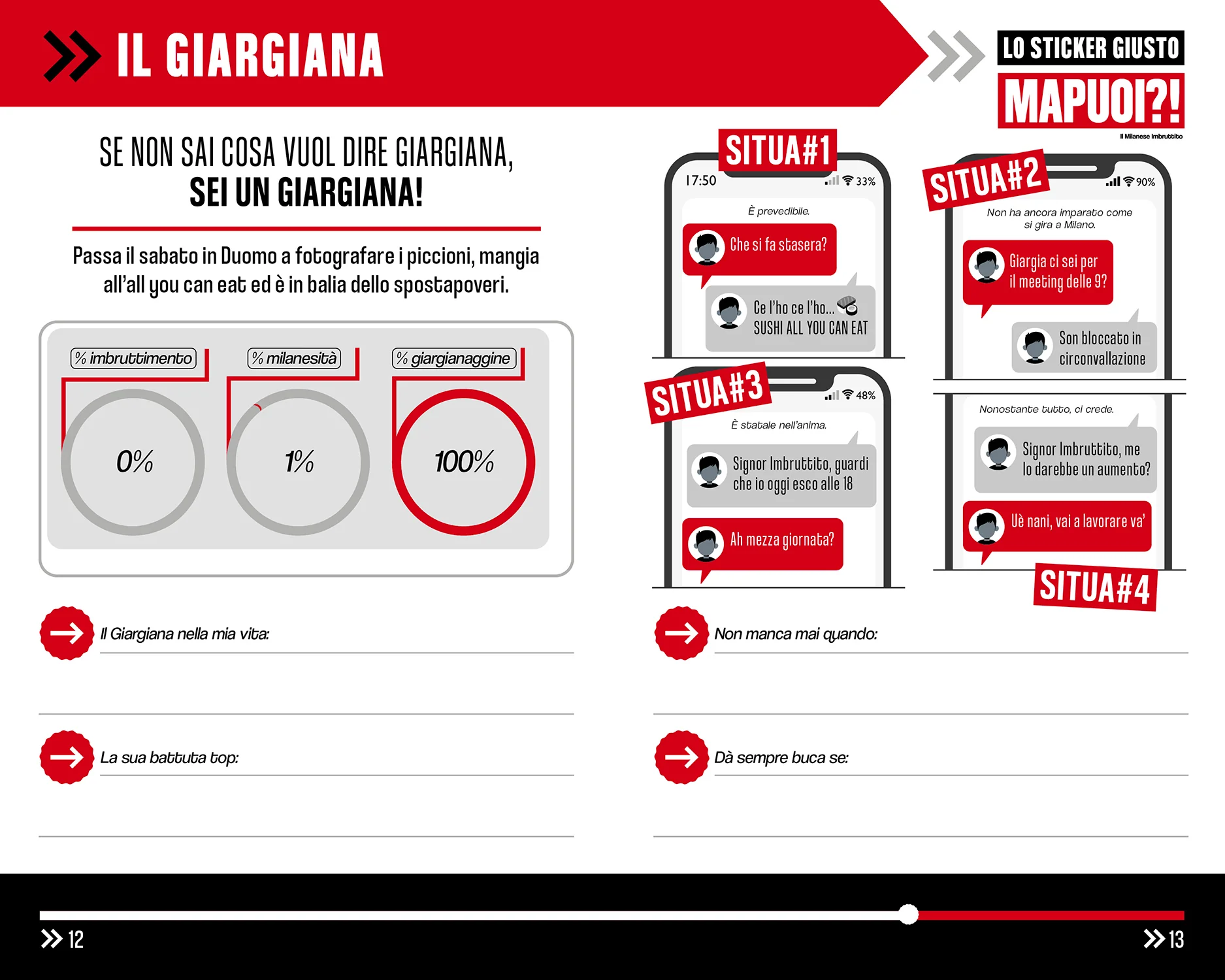 Il Milanese Imbruttito. Sticker pack. Cazz* ti chiami - L'Imbruttito al cellulare - Image 4