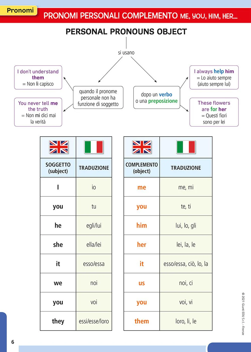 IL MIO QUADERNO AMICO DI INGLESE. Le regole sempre a portata di mano - Image 4