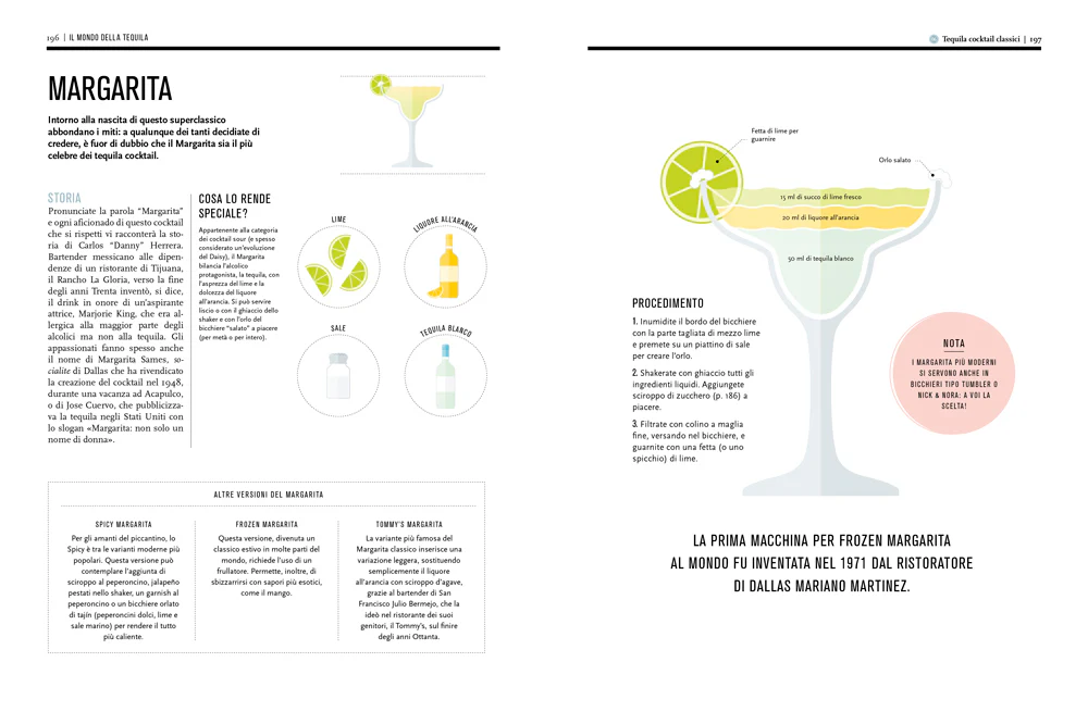 IL MONDO DELLA TEQUILA. CONOSCERLA, SCEGLIERLA E IMPARARE A DEGUSTARLA - Image 6