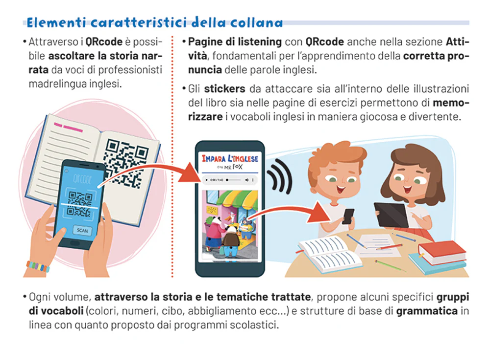 Impara l'inglese con Mr. Owl - Image 4