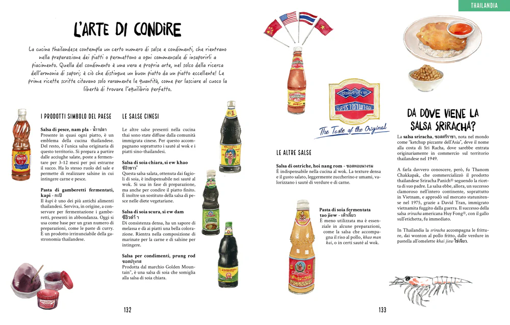 LA CUCINA ORIENTALE ILLUSTRATA. . LE RICETTE E LE CURIOSITA' PER CONOSCERE TUTTO SULLA TRADIZIONE GASTRONOMICA DI CINA, COREA, GIAPPONE, THAILANDIA, VIETNAM - Image 4