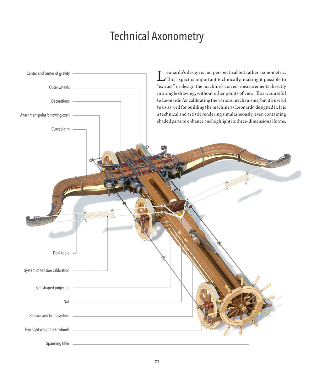 Leonardo da Vinci. The 3D machines. New insight into Leonardo's inventions - Image 5
