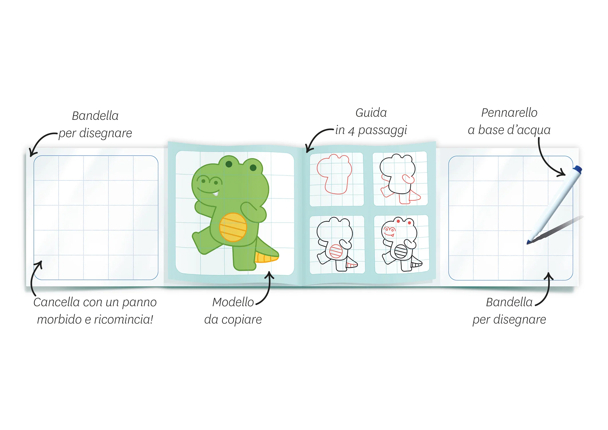 Mondi magici. Disegna in quattro passaggi e ricomincia - Image 3