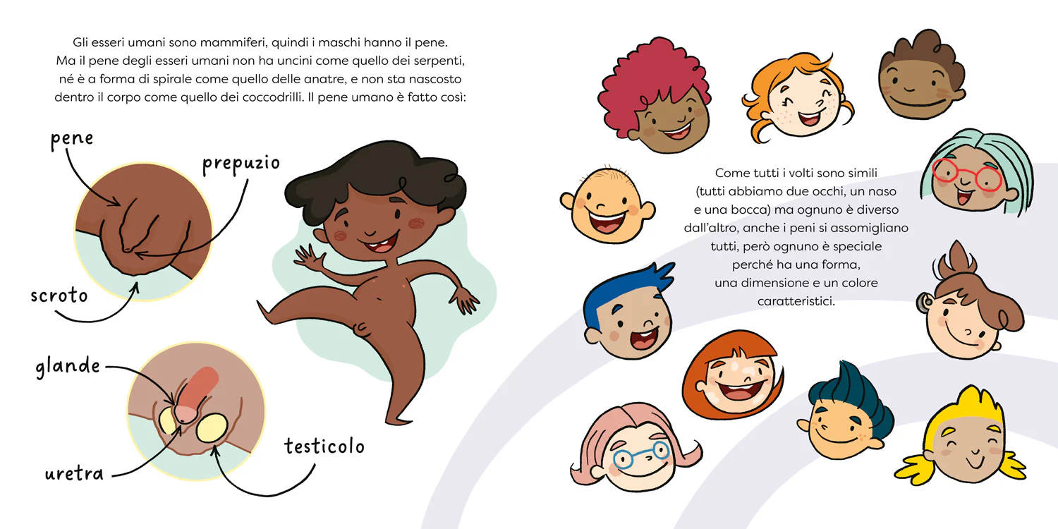 Pisellino? Si chiama Pene!. Per parlare con serenità e senza imbarazzo di sessualità con i bambini - Image 5