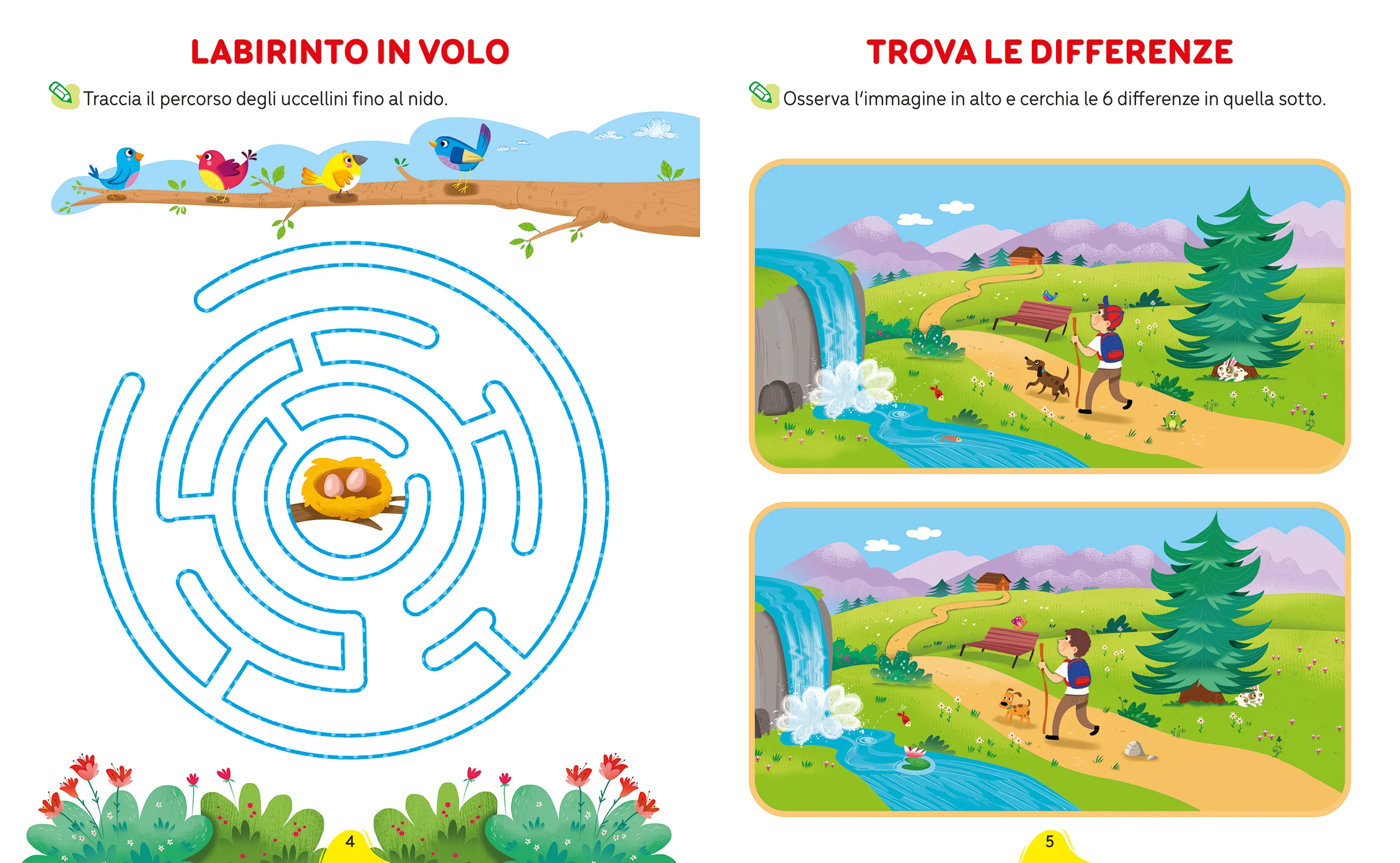 Vado in prima - Prerequisiti e logica - Image 2