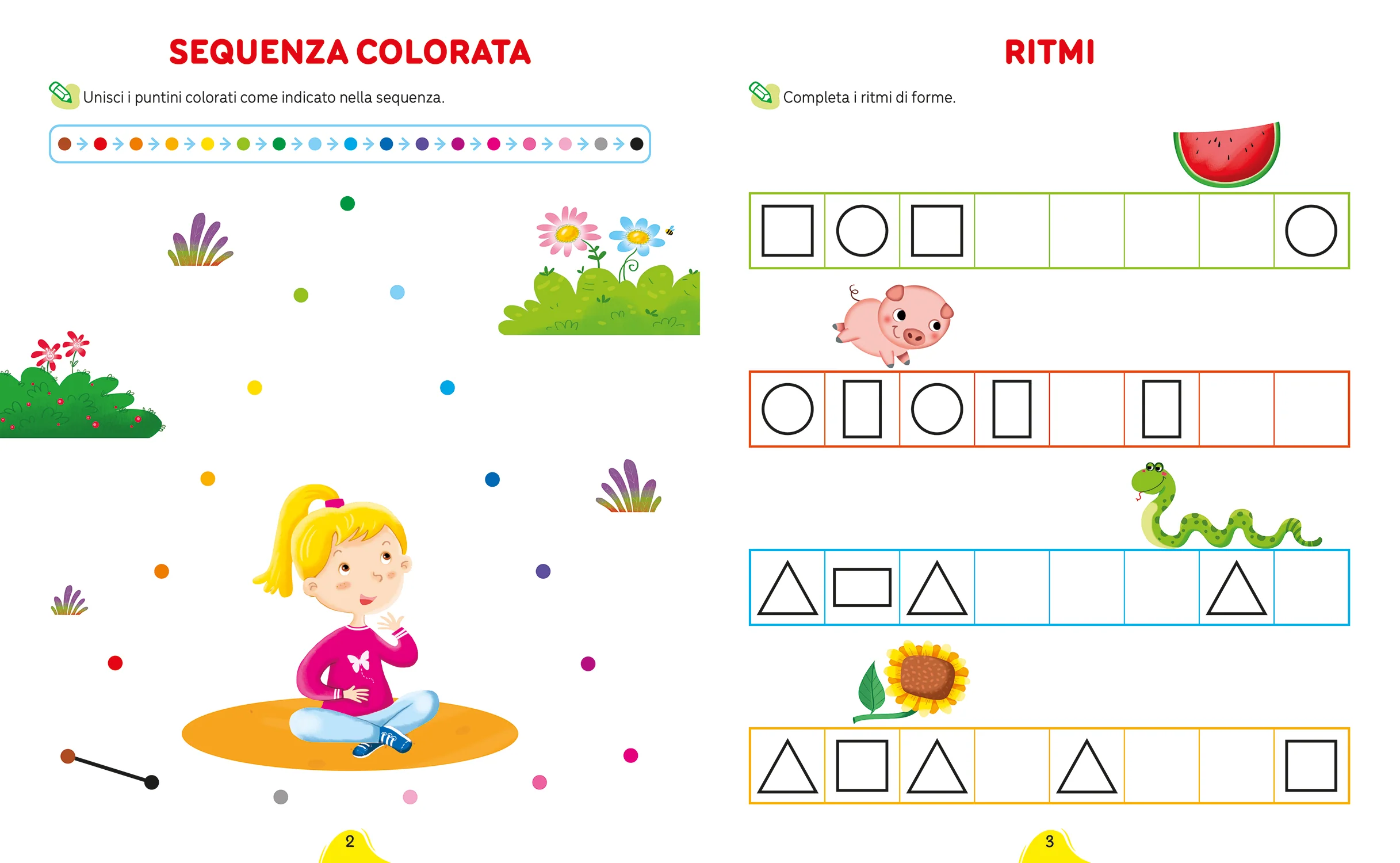 Vado in prima - Prerequisiti e logica - Image 3